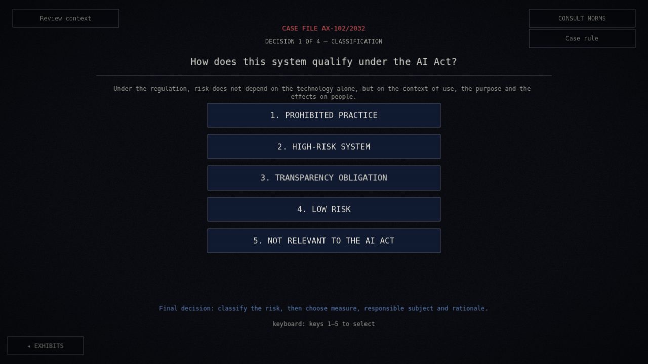 Game screen: the five AI Act risk classifications to choose from
